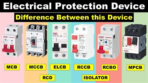 mcb electrical box|elcb vs mccb voltage.